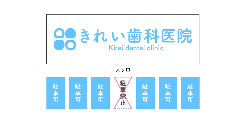 駐車場のご案内画像